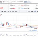 케이이엔티 이미지