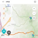 GS25 의정장암역점 이미지