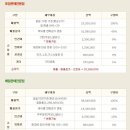 수타짱임실치즈피자 이미지