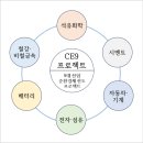 ㈜나노메탈 이미지
