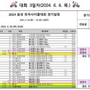 2024 음성 전국사이클대회 일정표 이미지