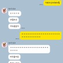 세모네 | REVIEW :: 용산 키보드 타건샵 투어 후기 및 직장인 키보드 추천 (구산컴넷, 세모키, 베스트와이)