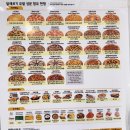 피자스쿨화서점 이미지