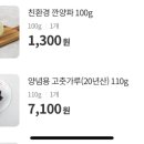헬로네이처 | 여기 고기 괜찮음 • 온라인 마트 수다
