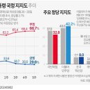 2024년 9월 4일 수요일 매경이 전하는 세상의 지식 이미지