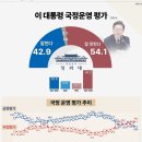 제76회 광복절 경축식 | 장동혁 광복절 참석 논란, 제헌절 불참 전례가 부른 자충수