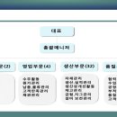 성운자동차 이미지