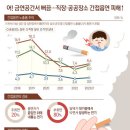 공공장소 이미지