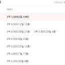 이현하이클래스웰가 이미지