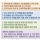 인하상사 이미지