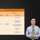 원스탑영어학원