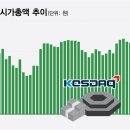 뒷심