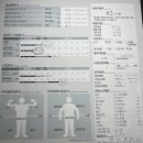 Piot Fitness 이미지