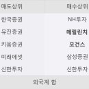 부광중기 이미지