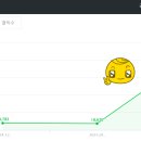 채움애드 - 금천구 남부순환로 1414 | 채움애드