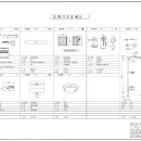하빈면보건지소 이미지