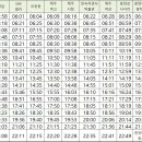 중앙로지선 이미지