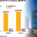 팡팡분식 이미지