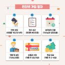 인터넷프렌즈 네이버블로그