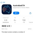 [호주/시드니] 호주 ETA 비자 발급 신청 방법| 준비물, 비용, 승인 시간, 가족 추가, postal🇦🇺