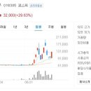 디아이밸브(주)