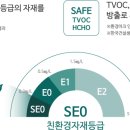 우방전기조명 이미지