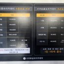 서귀포 골프 아카데미 이미지