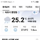 속초날씨 이미지