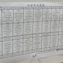 맘존산후조리원 이미지