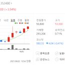 모노C&C 이미지