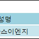 (주)화신이엔지 이미지