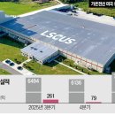 가온전선(주) 네이버블로그