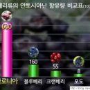 싱그린농원 - 청도군 봉기로 60 | 싱그린농원