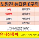 뉴신동아공인중개사사무소 이미지