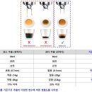 어썸커피로스터스