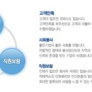 대주기업(주) 이미지