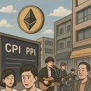 (주) 밀리소프트게임즈 | CPI와 PPI 발표를 앞둔 금리 떨고 있나?- 2025년 8월 세 번째 주 국내외 증시와 경제지표 실적 일정