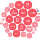 에이텍의료기기 이미지