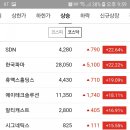 한성씨엔에스 이미지