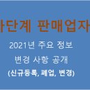 제이노블글로벌 이미지
