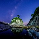 고려시대부터 조선시대까지 역사 알아보기 이미지