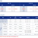 청평호반문화체육센터 이미지