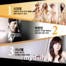 시크릿파크 이미지