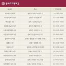 장위행복누림도서관 이미지