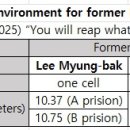 (25년10월 정동희 뷰) "심은 대로 거두리라" 한국의 윤석열 전 대통령은 6.76미터제곱 독방 감옥에 현재 있습니다. 이는 박근혜 이미지