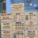 운정호수동물메디컬센터 이미지