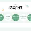 단체 소개 &lt;그린그림아트기획 협동조합&gt;