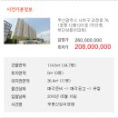 하단동1201 이미지