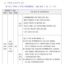 `23년 5차 일반임기제군무원 채용계획 공고(국군복지단) 이미지