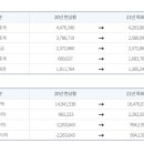 (주)위플라이 이미지